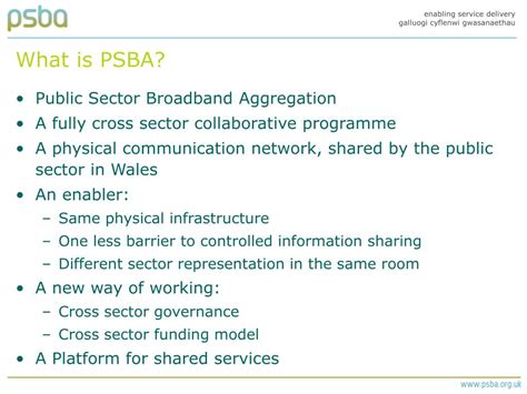 psba learning.